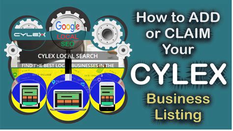 cylex business listing.